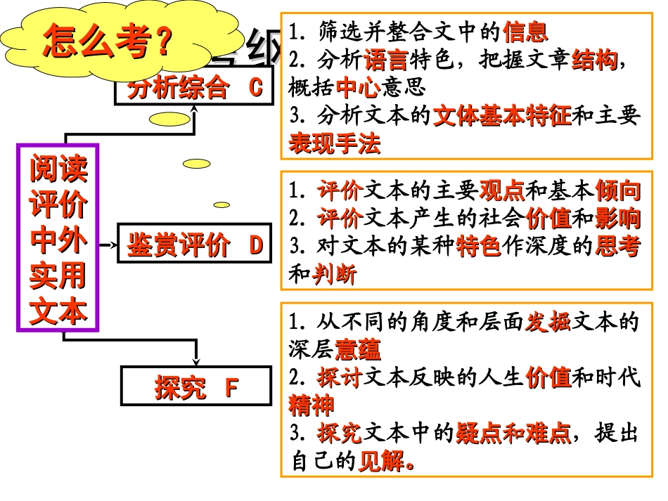 下笔不觉师造化2_第3页