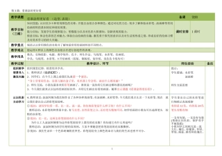 看谁涂得更好看