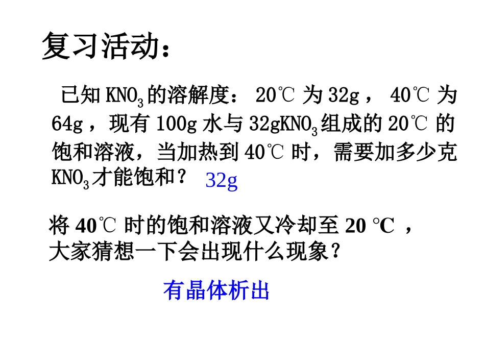 【课件】74结晶现象_第2页