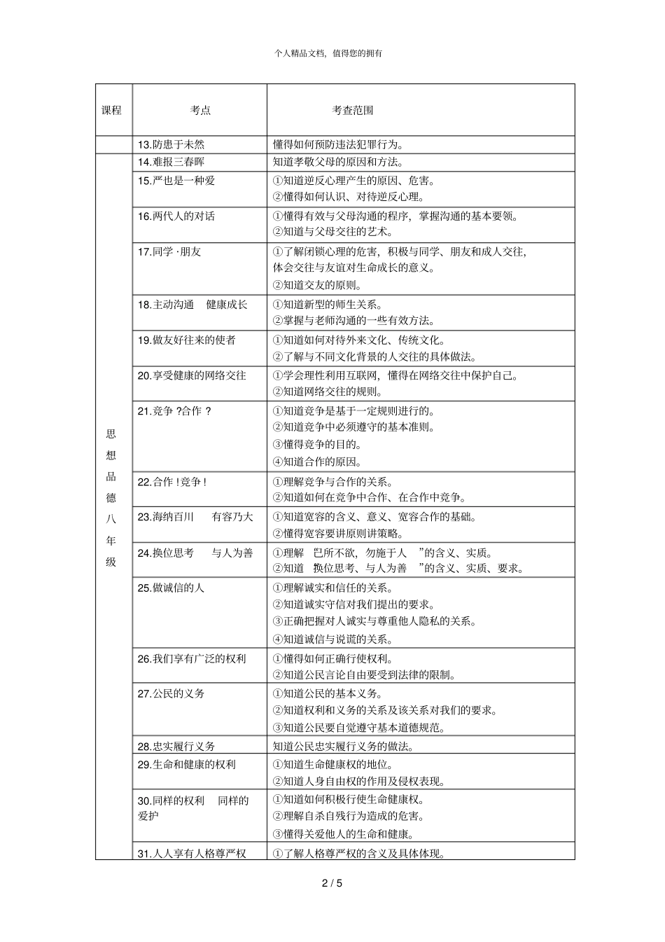 2018年大庆初中三年级学业水平考试001_第2页