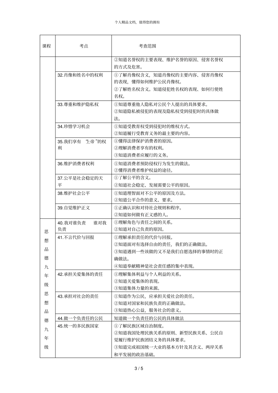 2018年大庆初中三年级学业水平考试001_第3页