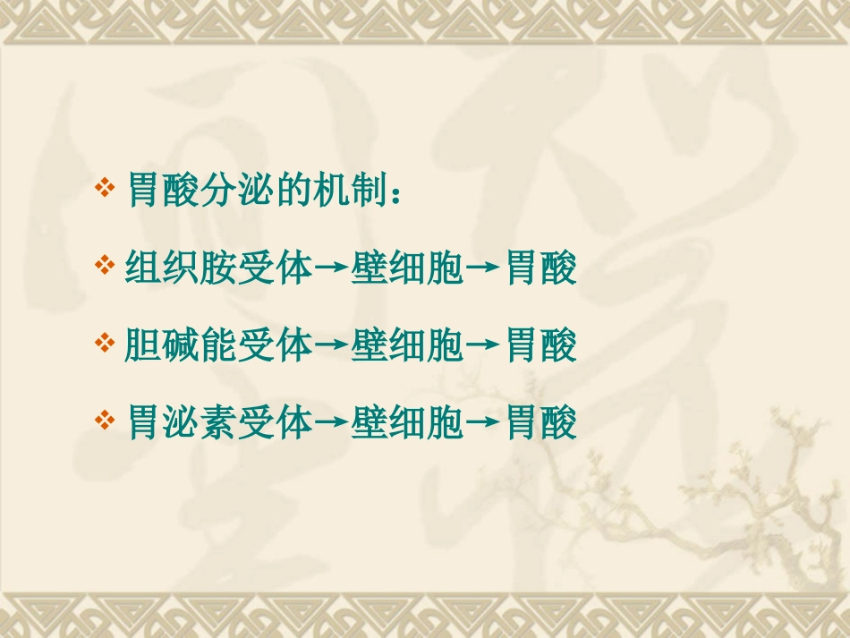 消化系统用药裘一秋_第2页