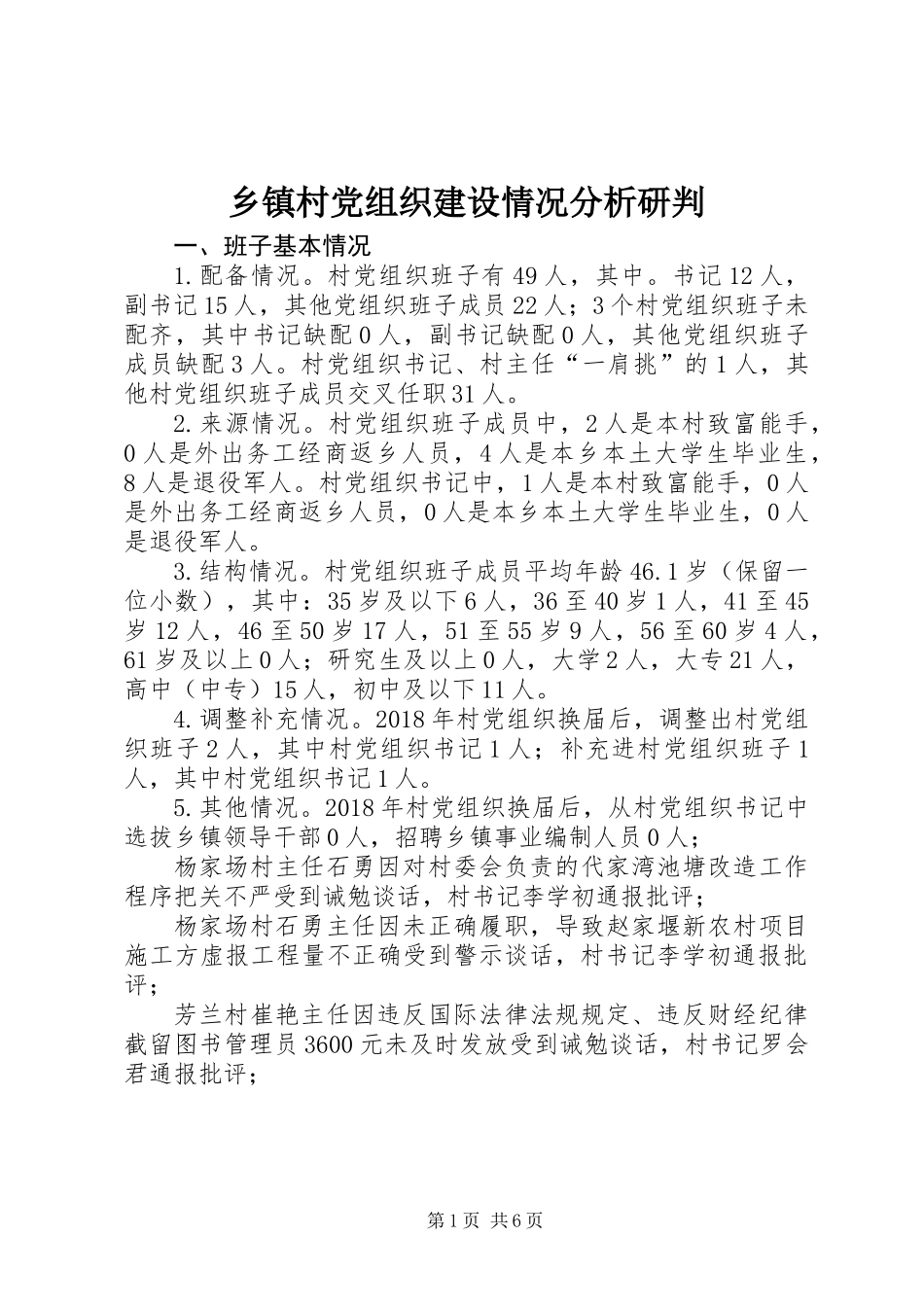 乡镇村党组织建设情况分析研判_第1页