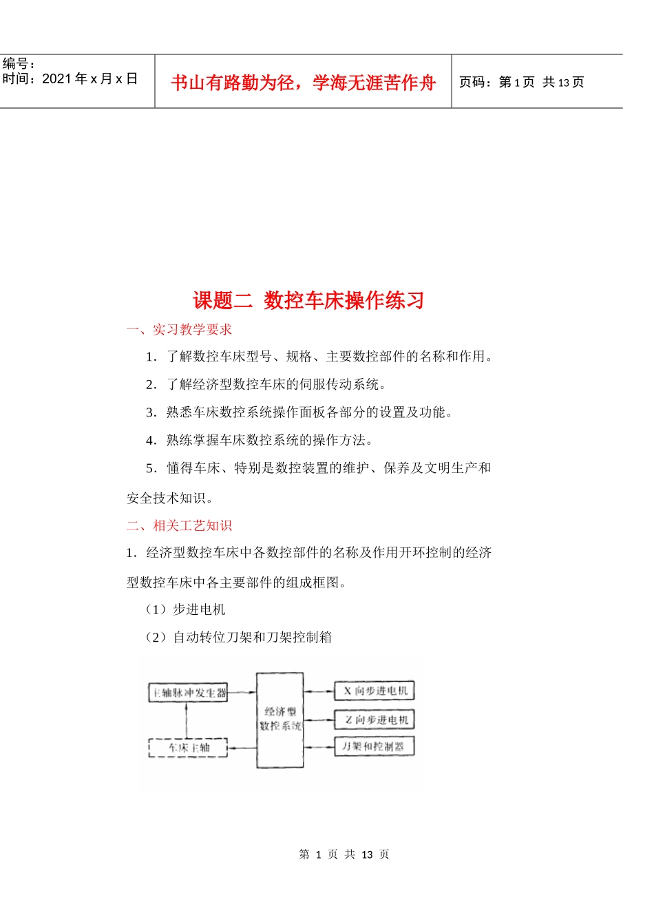 数控车床操作基本练习_第1页