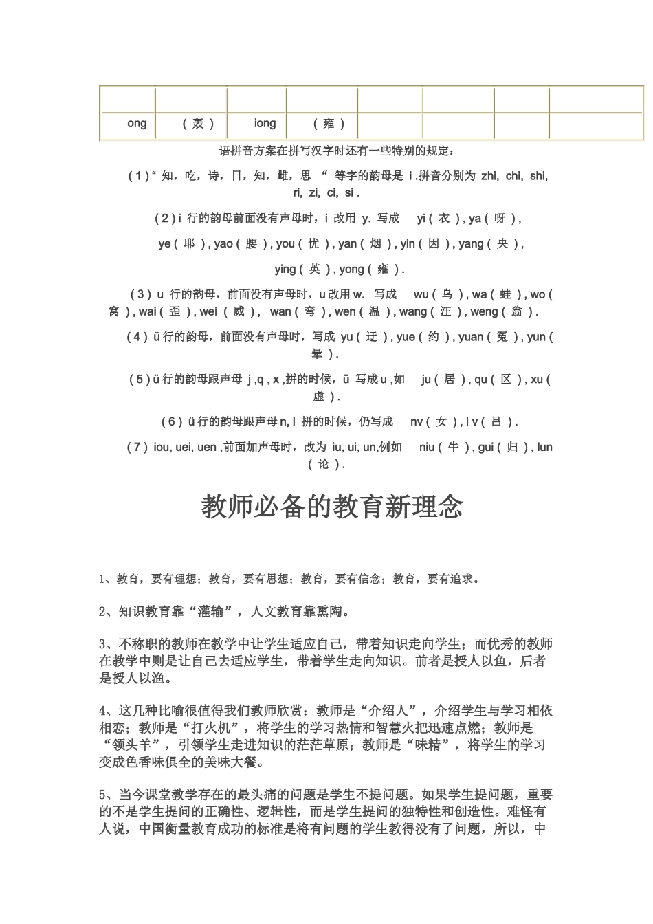 小学汉语拼音教学_第3页