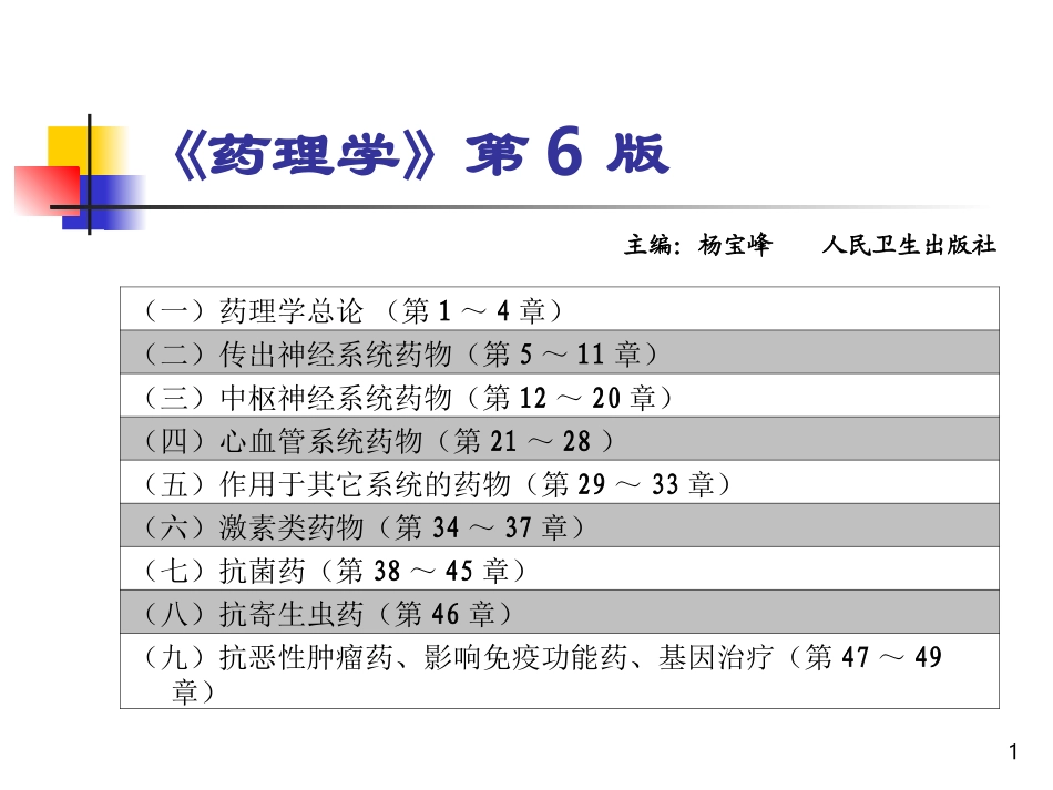 浙江大学药学院吴昊姝_第1页