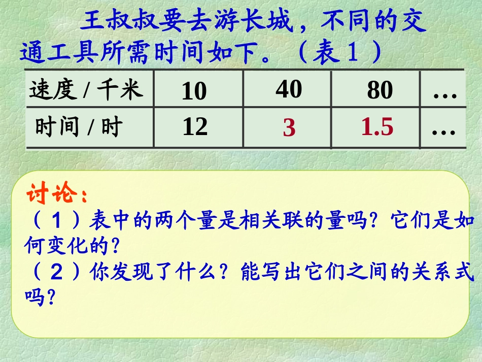 北师大版数学六年级下册《反比例》PPT课件123_第3页