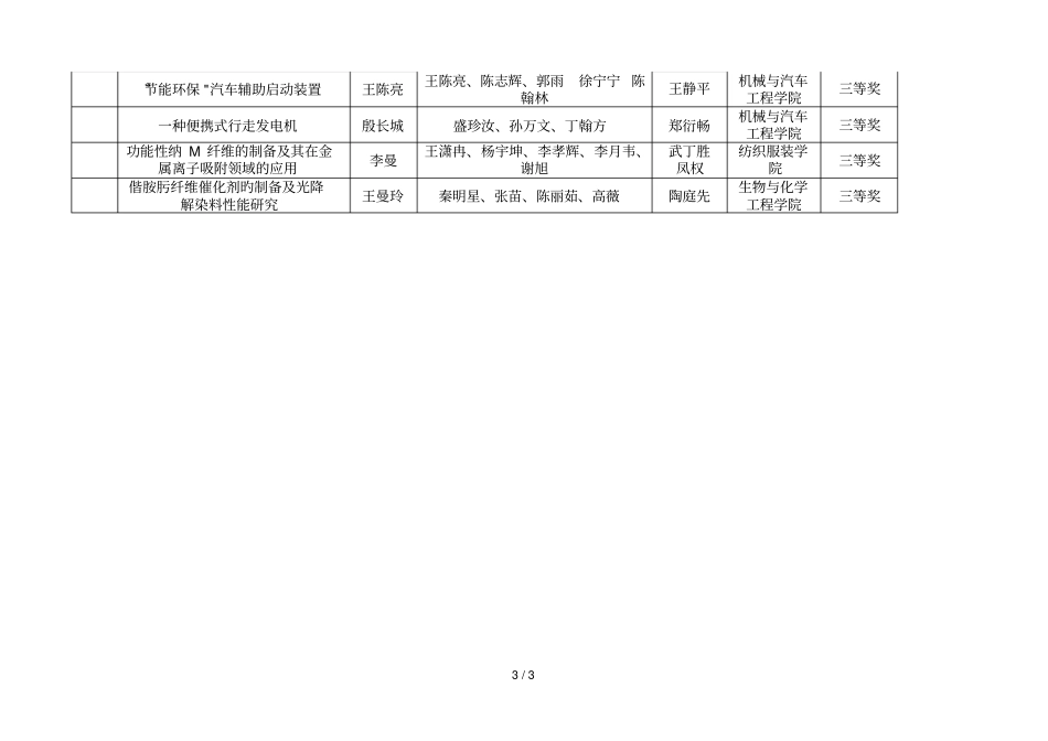 2018年安徽工程大学大学生节能减排社会实践与科技竞赛获奖_第3页