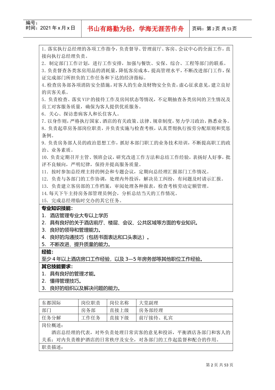 房务部工作指导手册_第3页