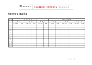 预算执行情况分析汇总表
