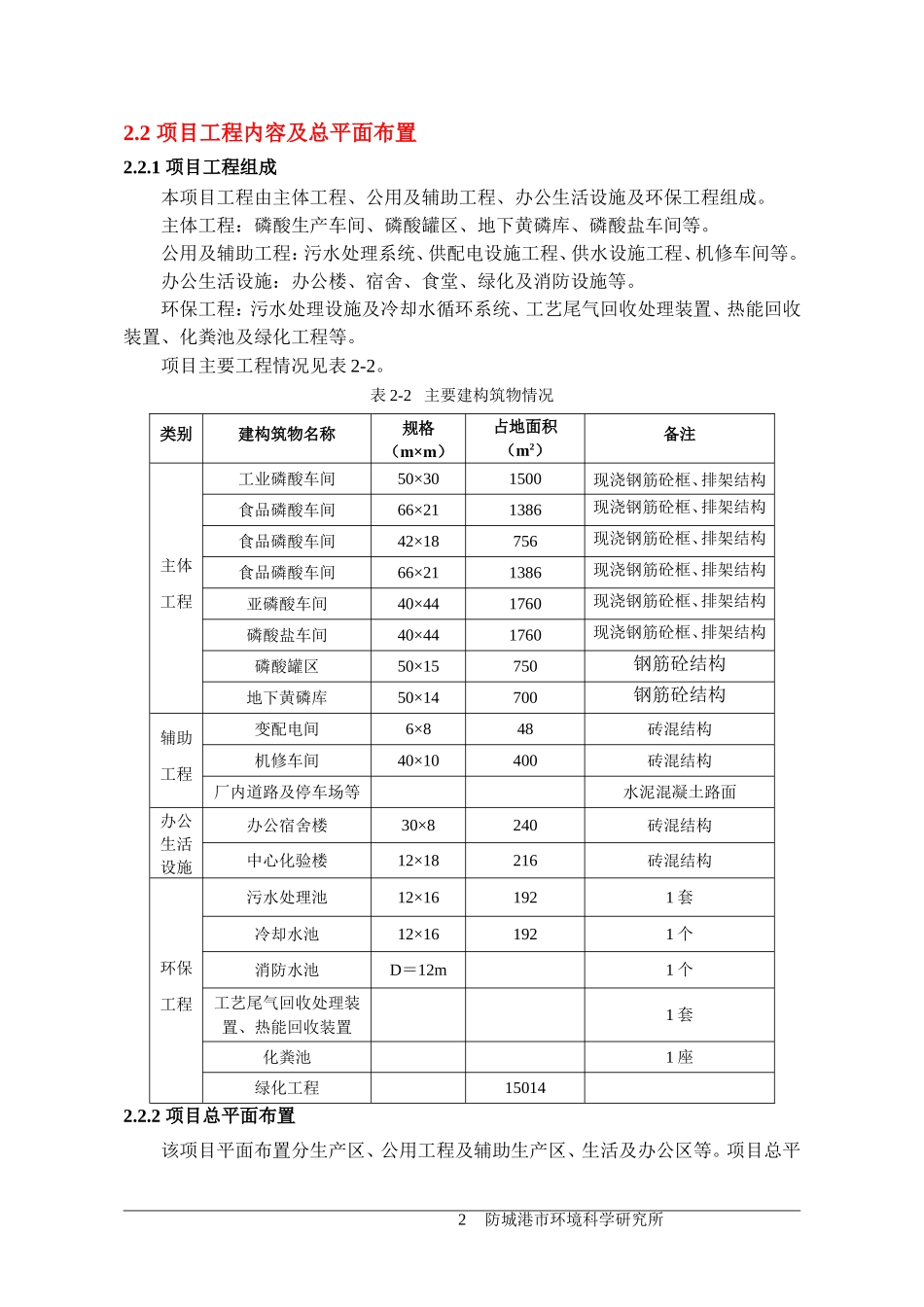 泛林磷酸工程分析_第2页
