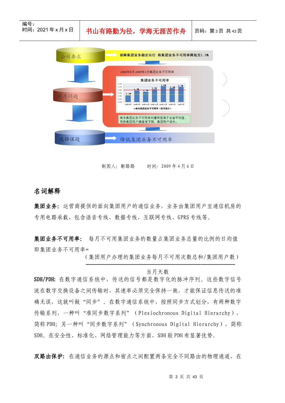 QC成果报告-降低集团业务不可用率_第3页