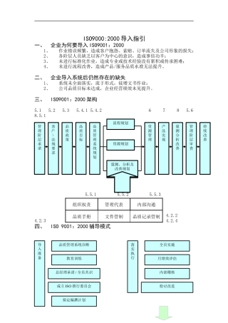 ISO9000导入指引