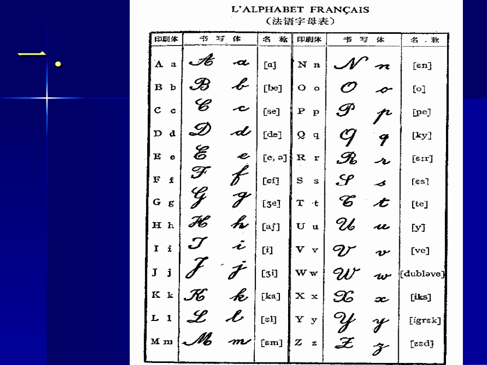 法语语音基础听力练习_第2页