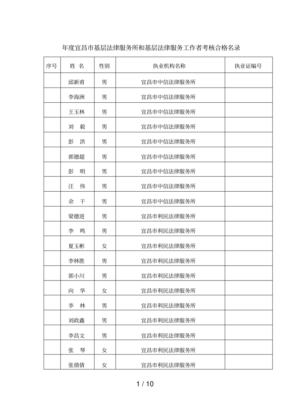 2018年宜昌基层法律服务所和基层法律服务工作者考核合_第1页