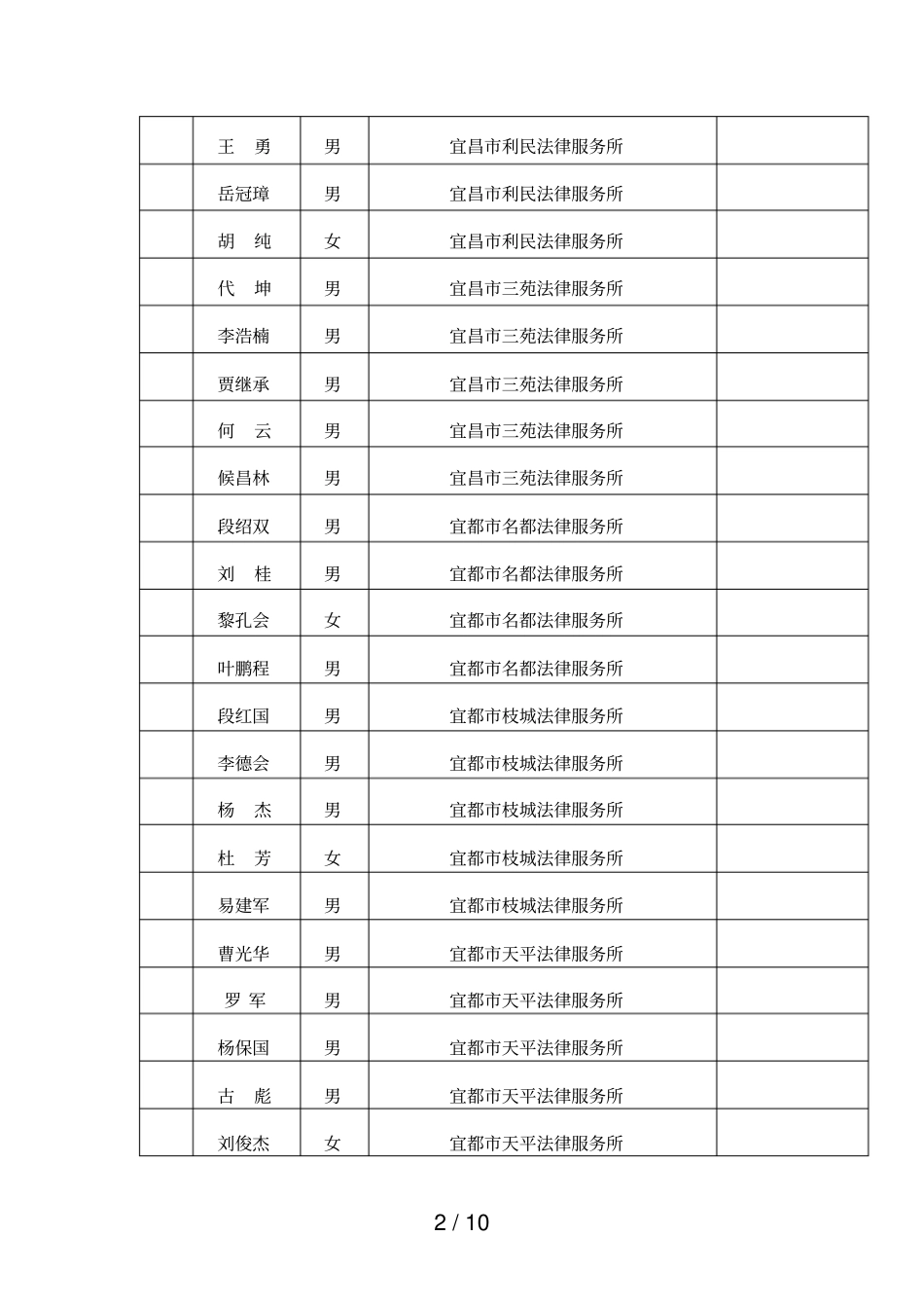 2018年宜昌基层法律服务所和基层法律服务工作者考核合_第2页