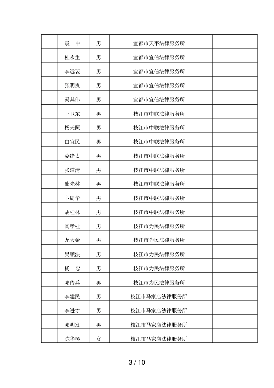 2018年宜昌基层法律服务所和基层法律服务工作者考核合_第3页