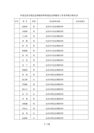 2018年宜昌基层法律服务所和基层法律服务工作者考核合