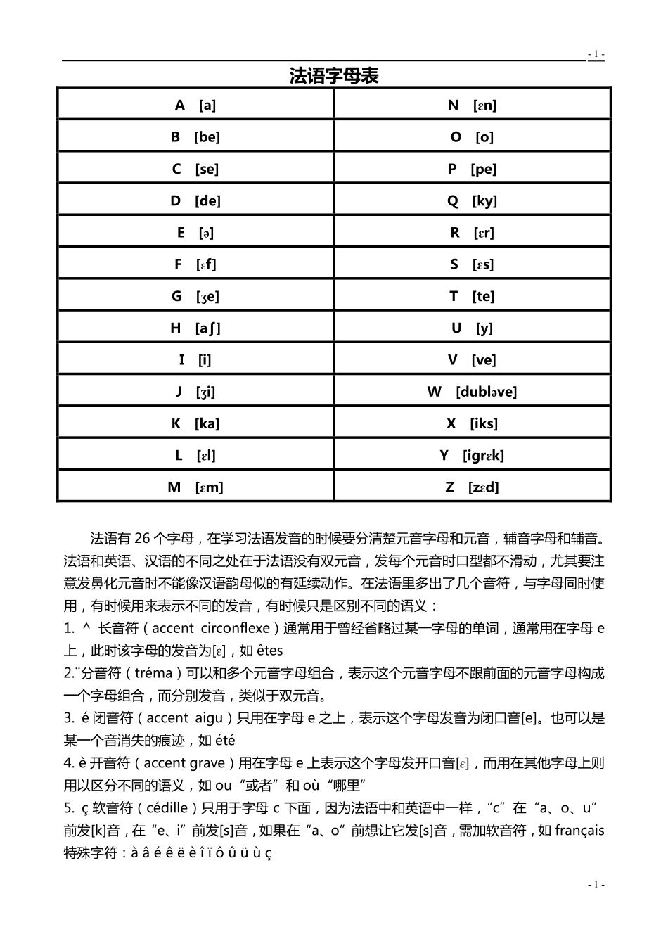 法语选修教材2014-3-16_第2页