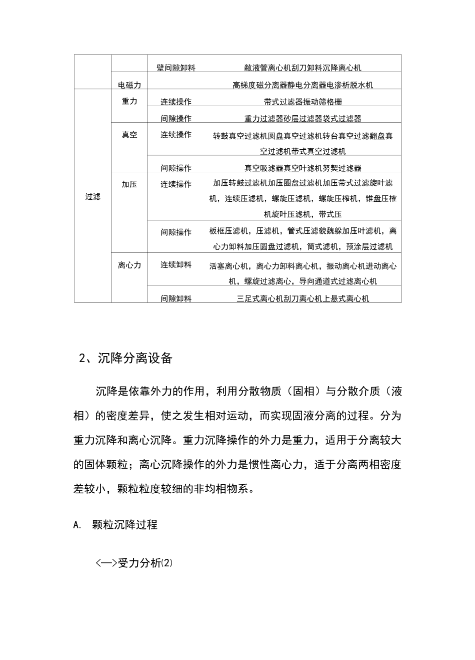 固液分离设备_第3页