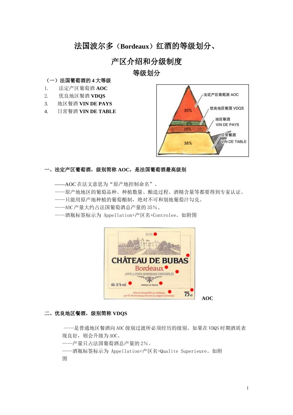 法国波尔多红酒的等级划分、产区介绍和分级制度(详细有图)_第1页
