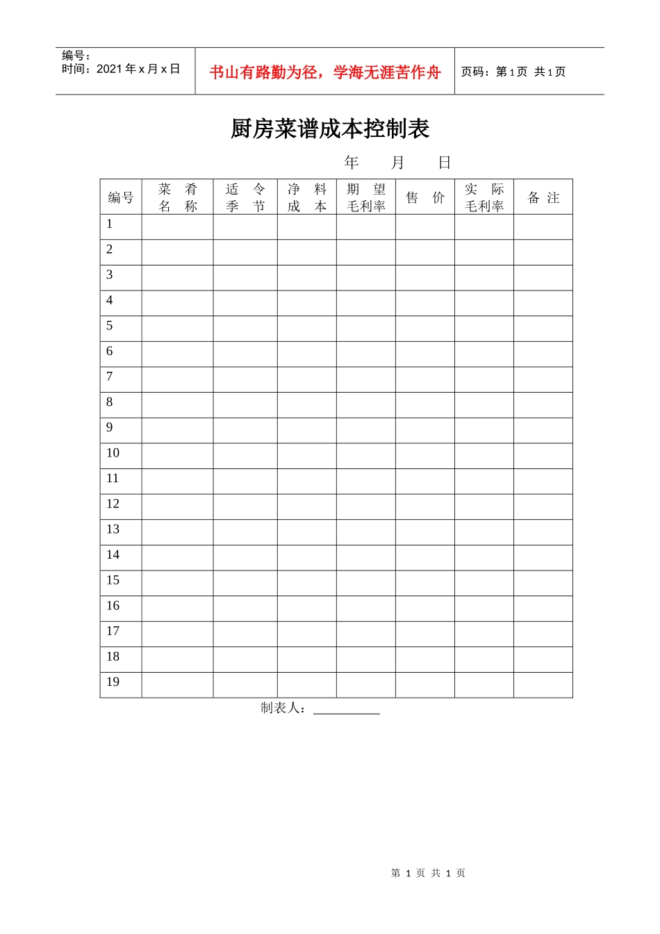 厨房菜谱成本控制表_第1页