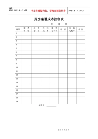 厨房菜谱成本控制表