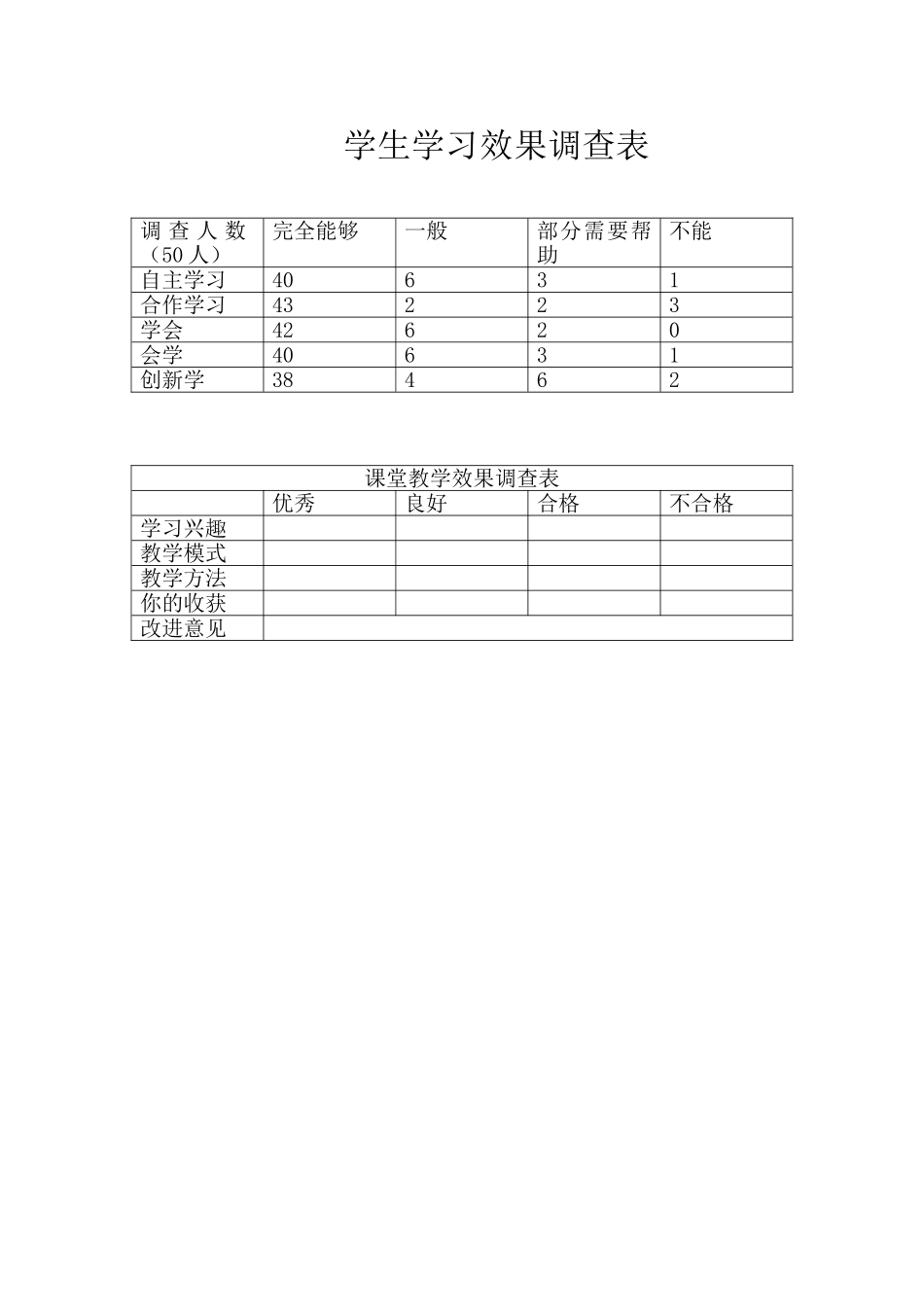 学生学习效果调查表十刘影_第1页