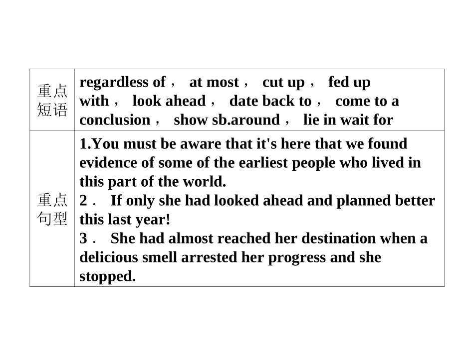 2012高考英语人教版一轮复习资料选修8Unit5Meetingyourancestors_第3页