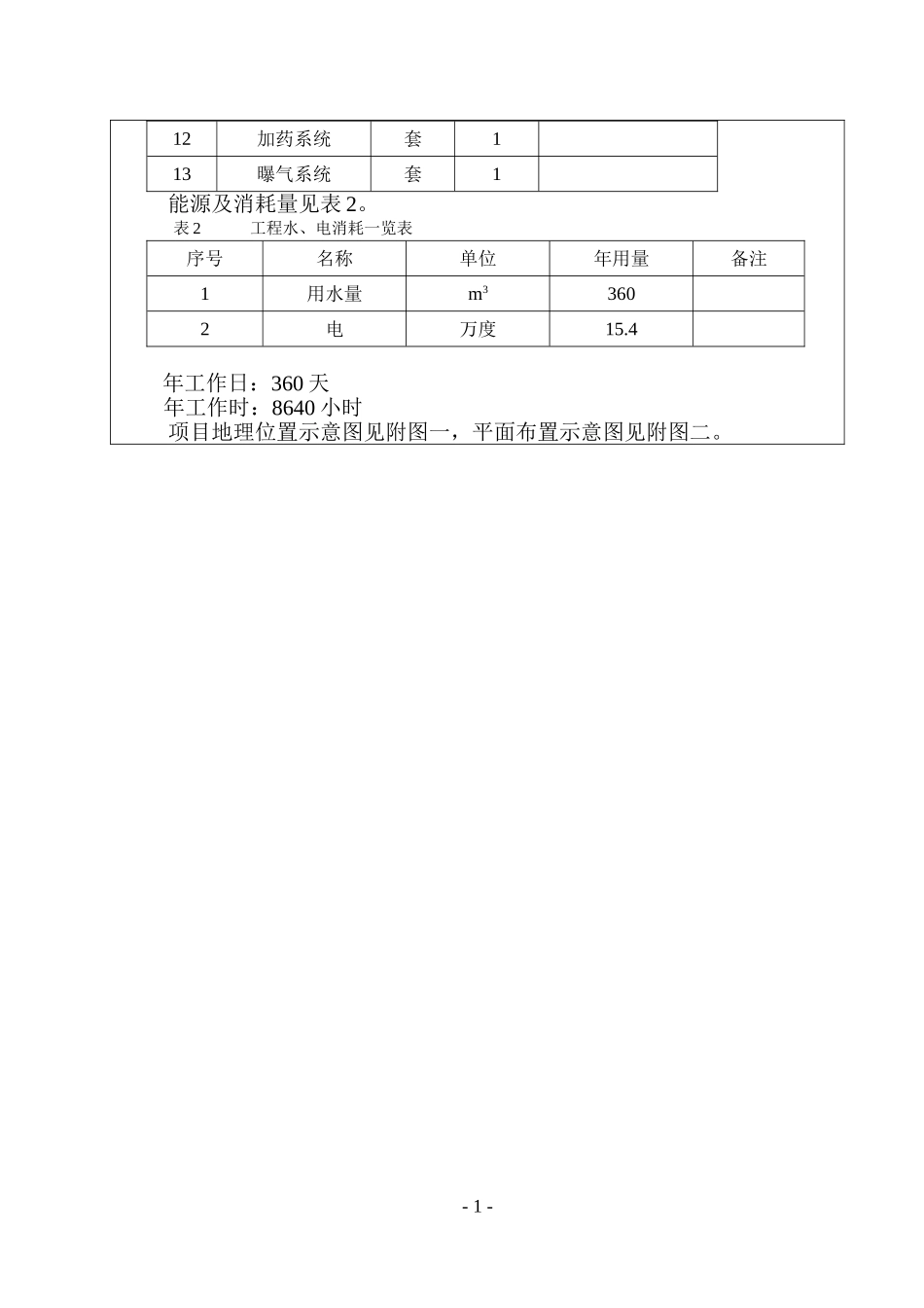 油田医院污水处理站环评_第2页