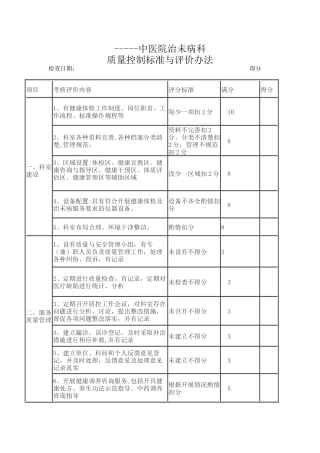 治未病质量控制标准