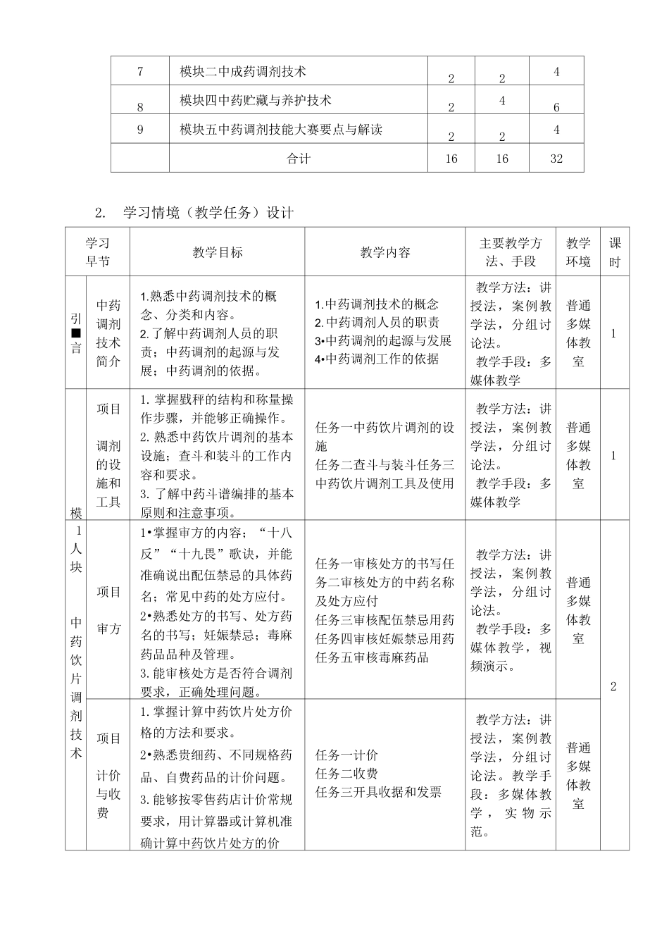中药调剂课程标准_第3页