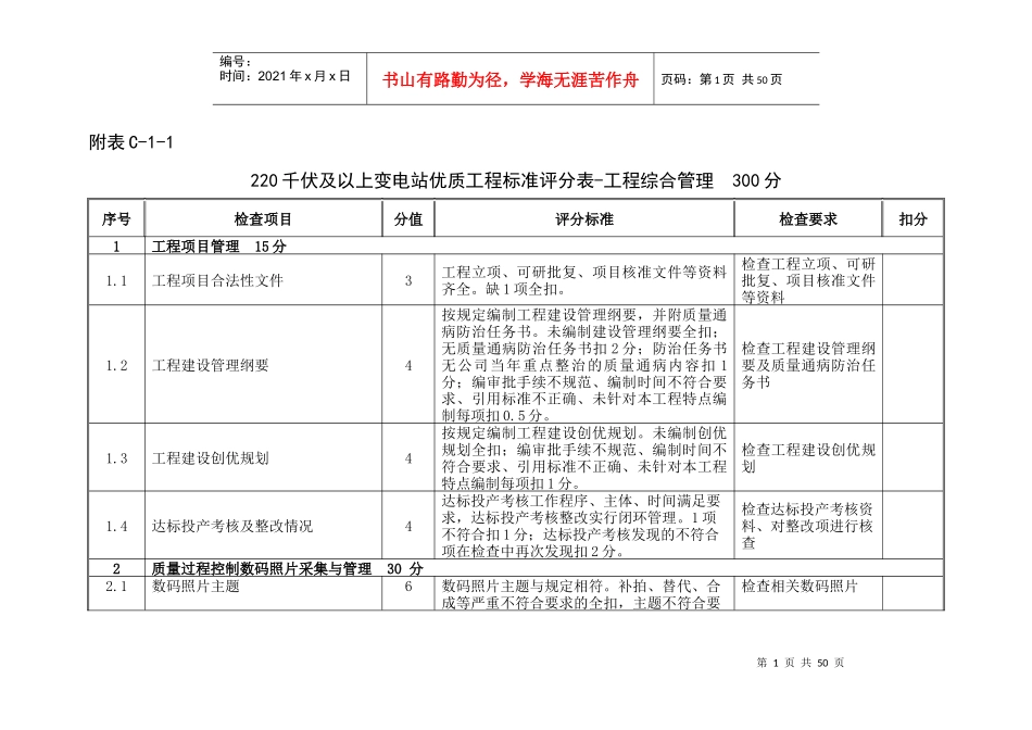 220千伏及以上变电站优质工程标准评分表_第1页