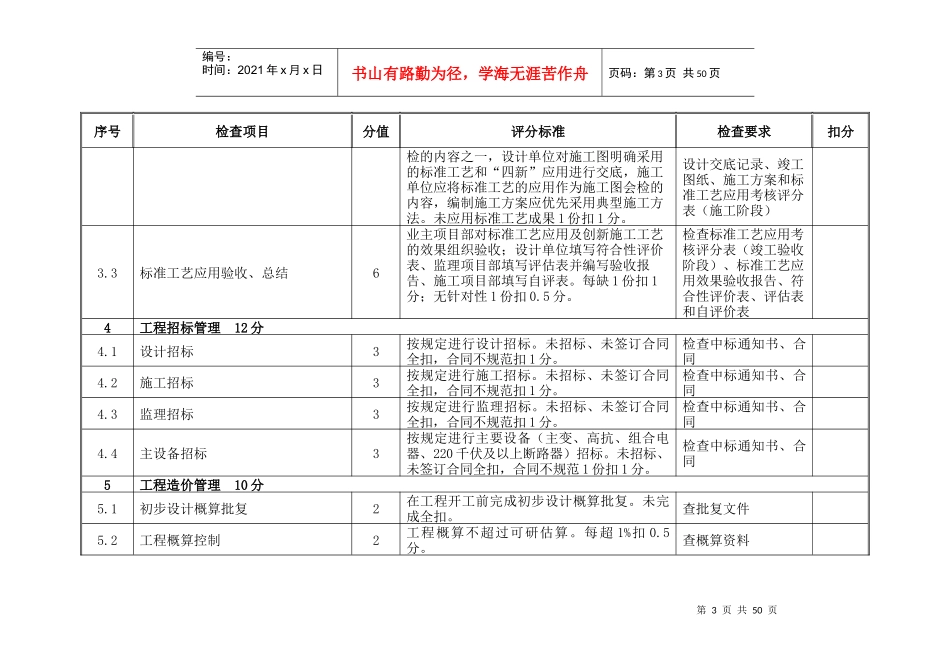 220千伏及以上变电站优质工程标准评分表_第3页