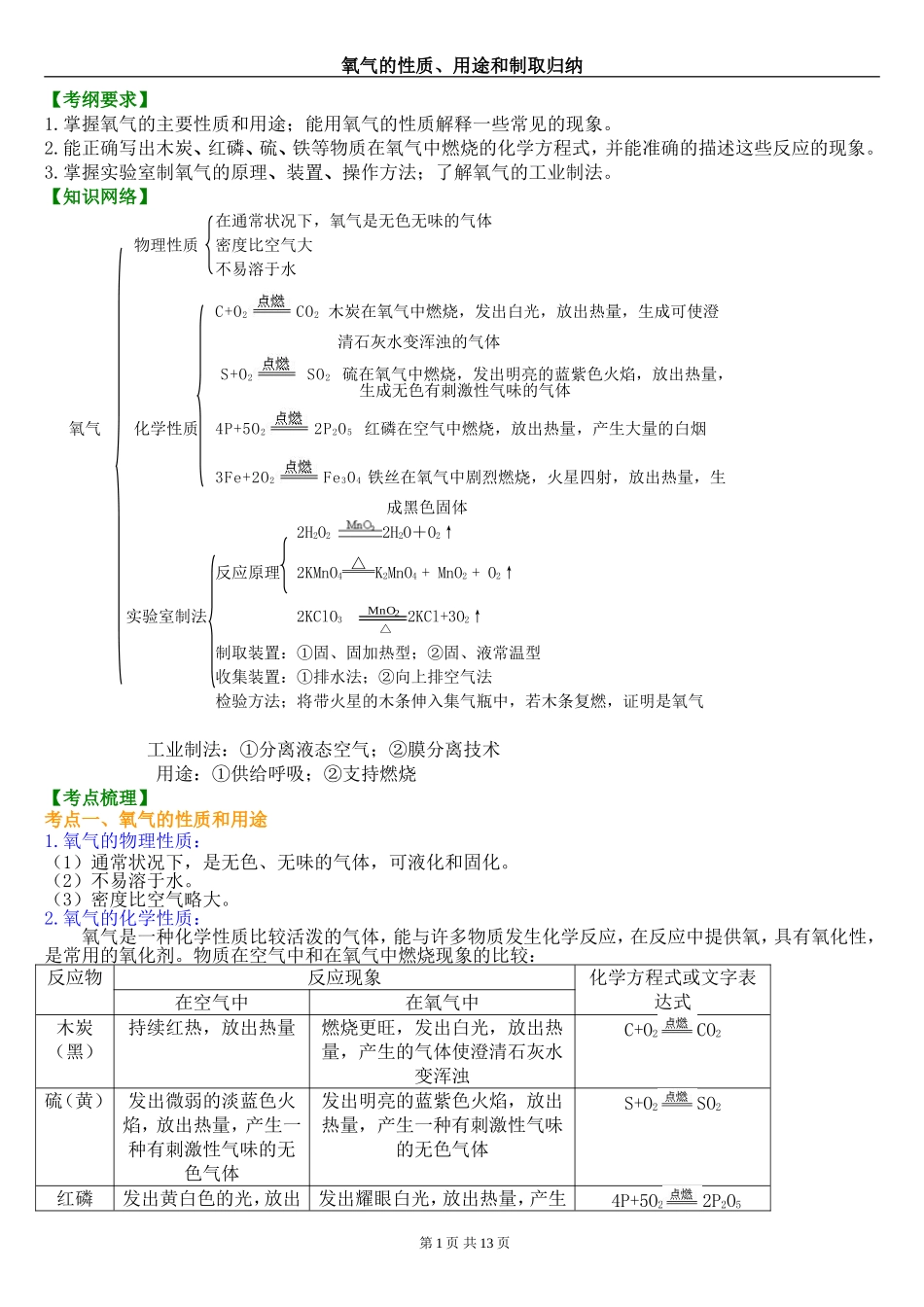 氧气的性质、用途和制取归纳_第1页