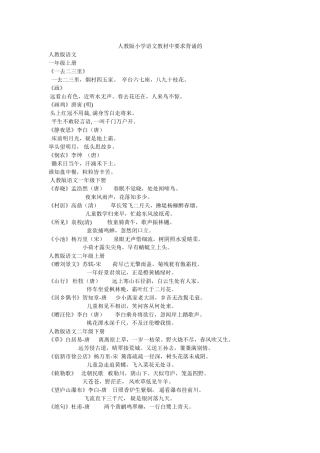人教版小学语文教材中要求背诵的