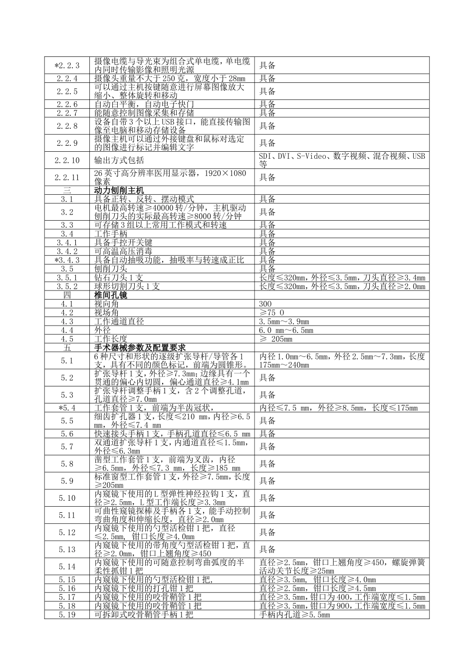 武汉东西湖区人民医院椎间孔镜手术系统项目_第2页