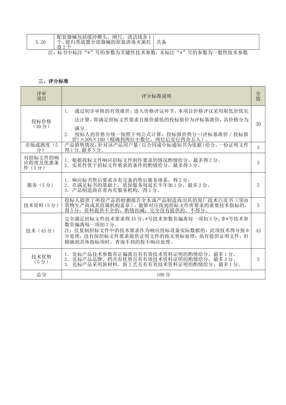 武汉东西湖区人民医院椎间孔镜手术系统项目_第3页