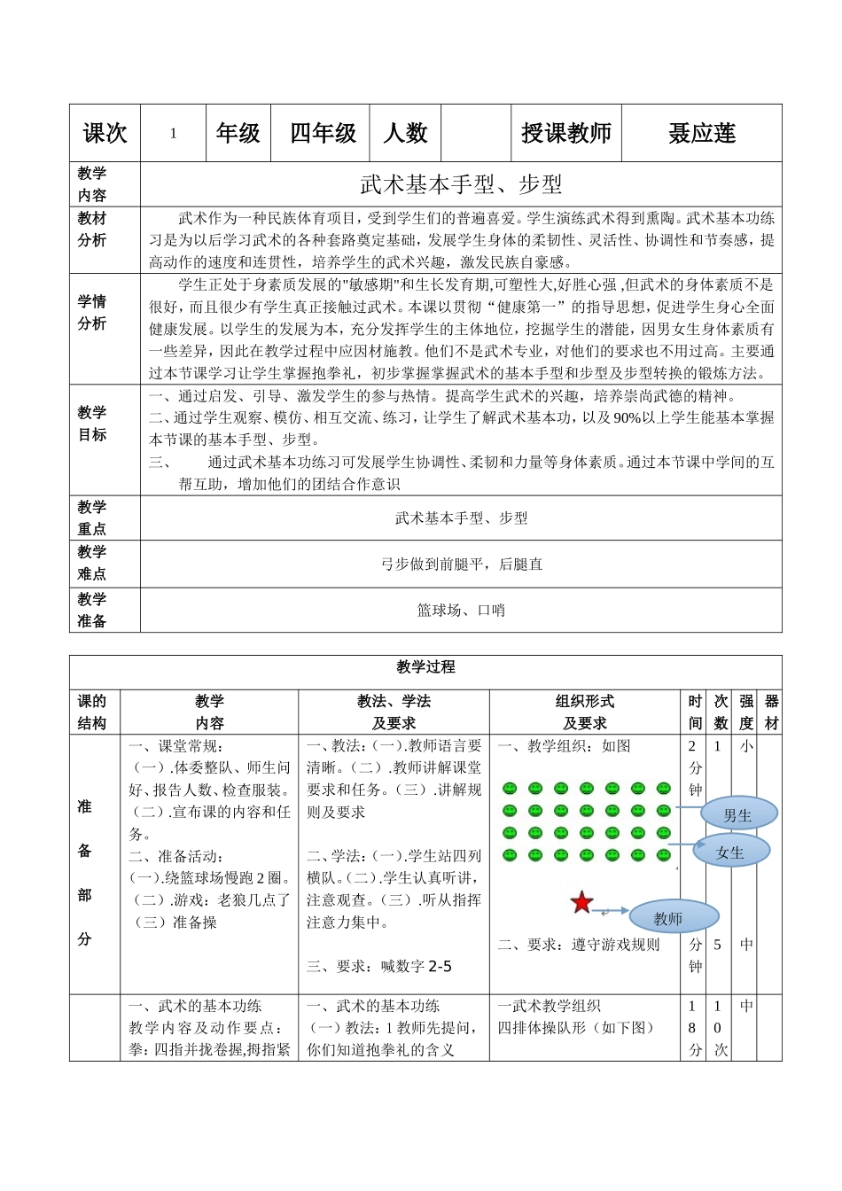 武术基本功手型和步型_第1页
