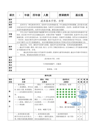 武术基本功手型和步型