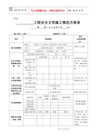 工程安全文明施工情况月报表