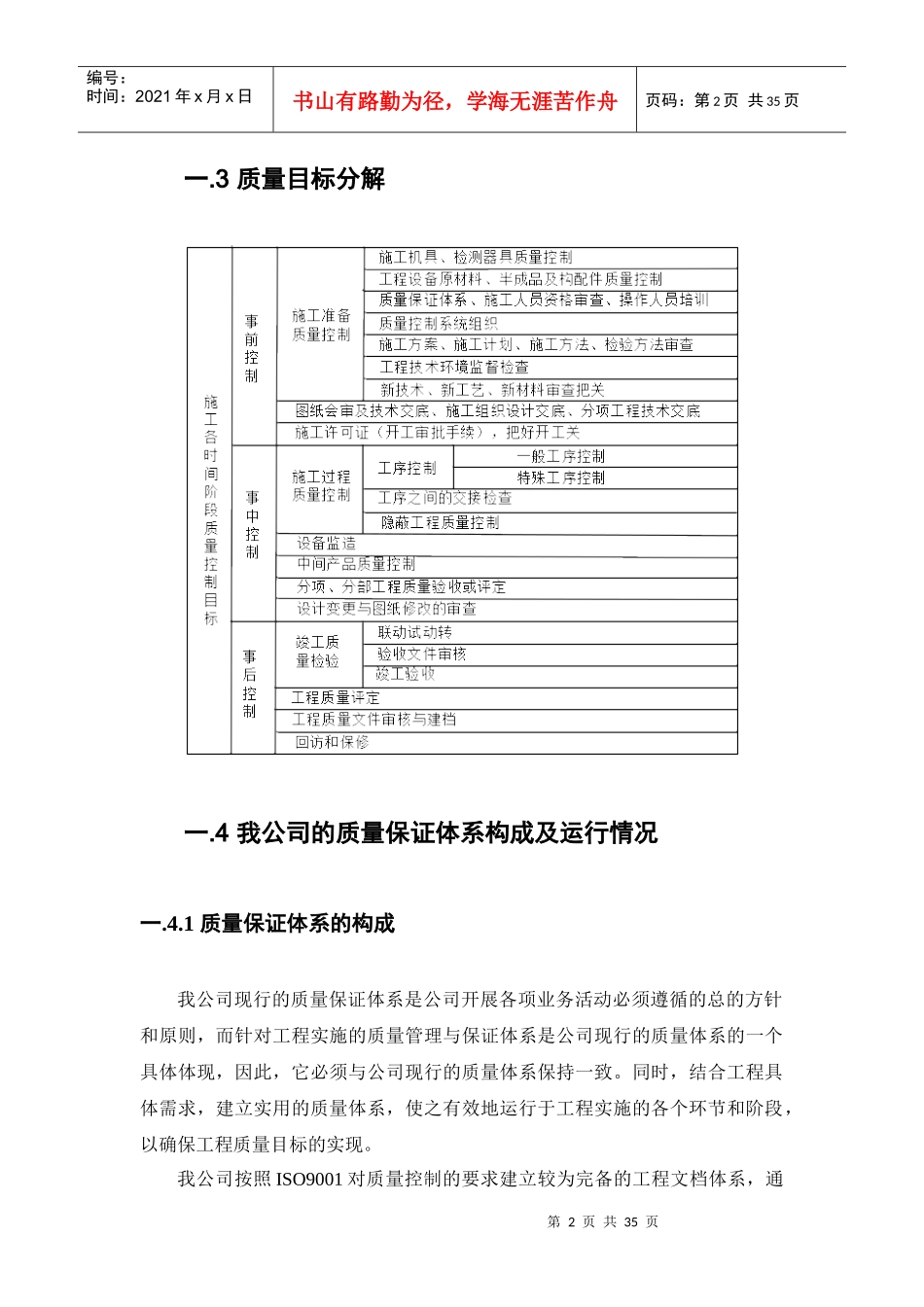质量控制目标及其保证措施_第2页