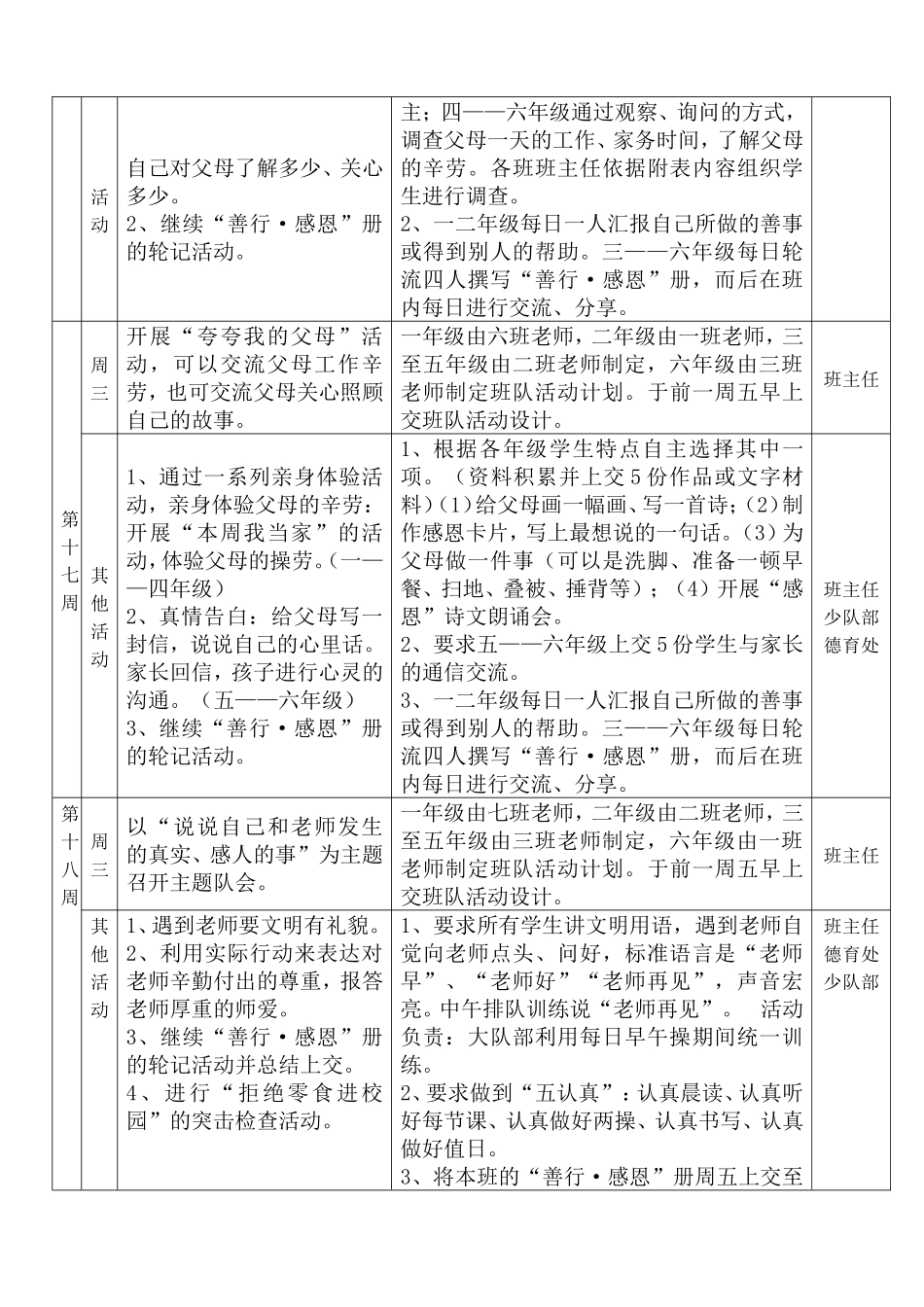 每月一事活动安排_第2页