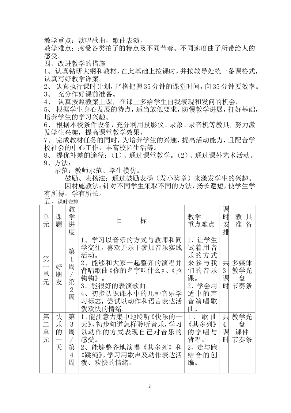 人音版小学音乐一年级上册教学计划_第2页