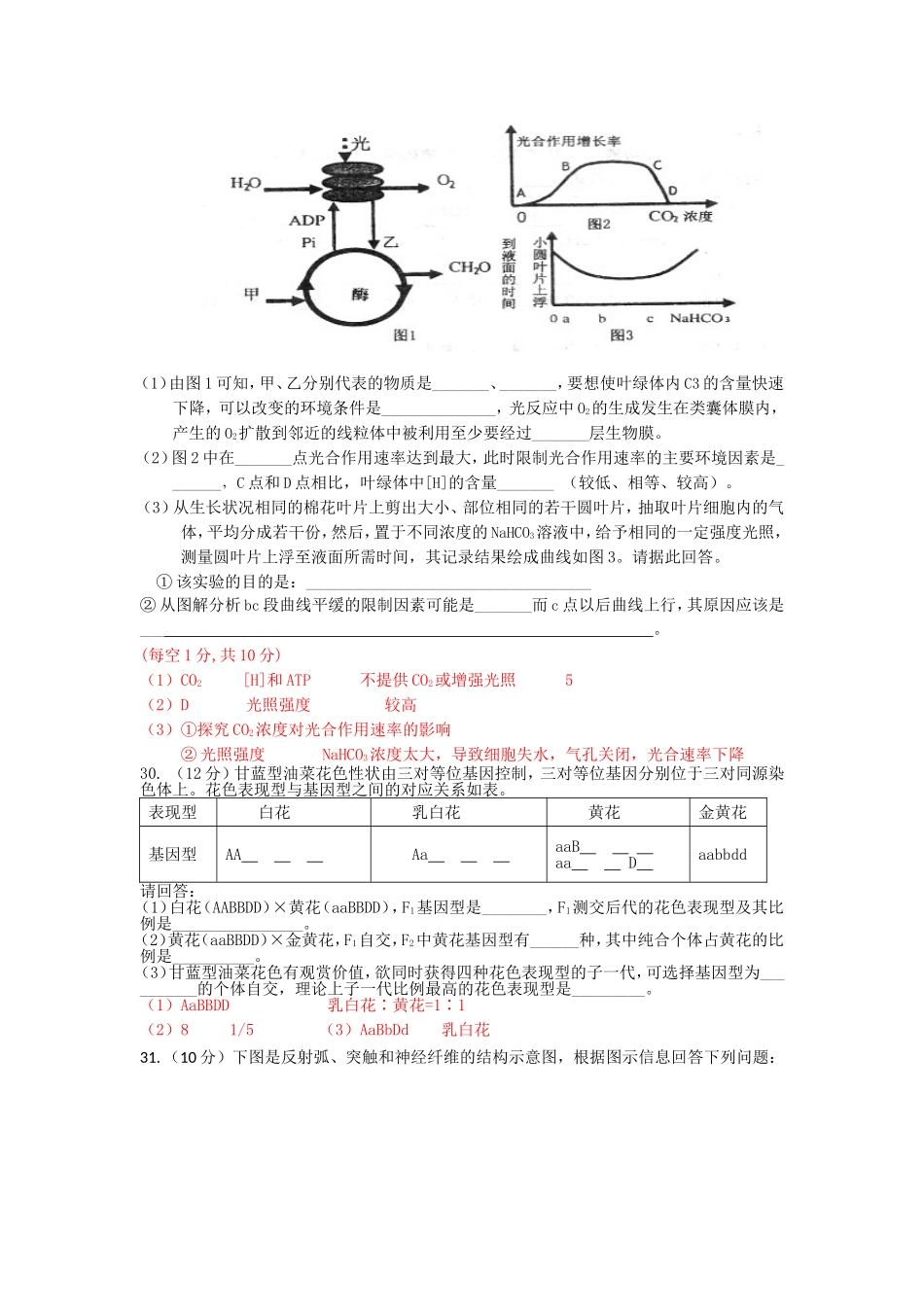 最新版生物高考模拟试题8附答案_第3页