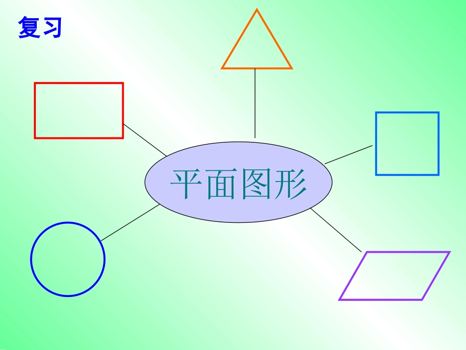 长方体和正方体的特征课件[1]_第2页
