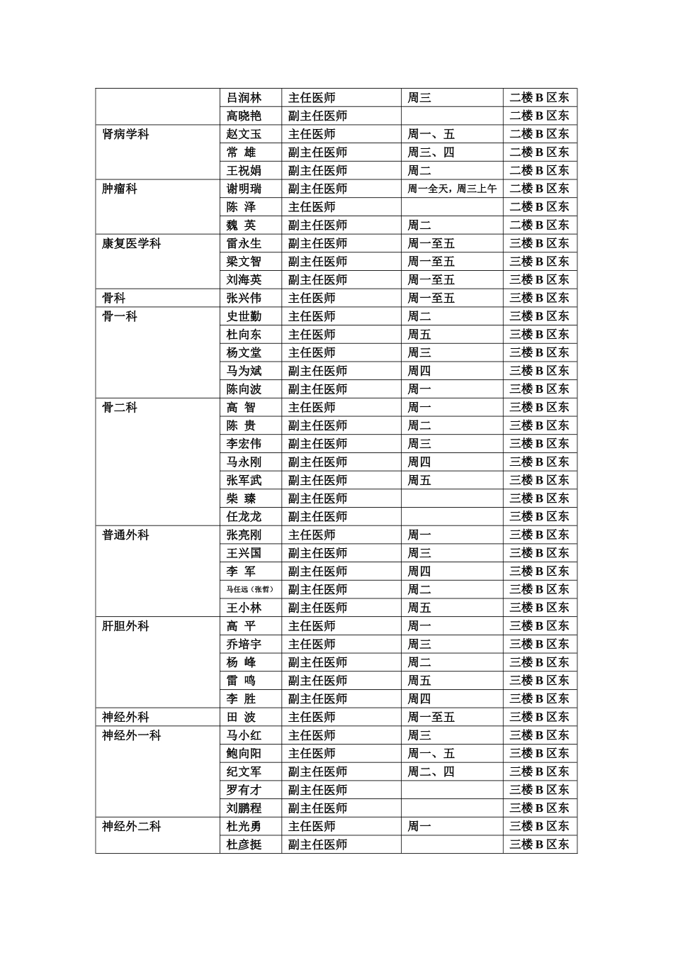 榆林第二医院各科室专家上门诊时间安排_第2页