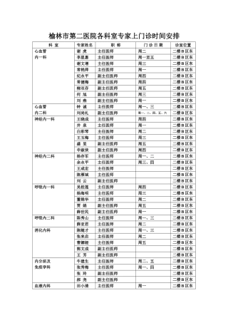 榆林第二医院各科室专家上门诊时间安排