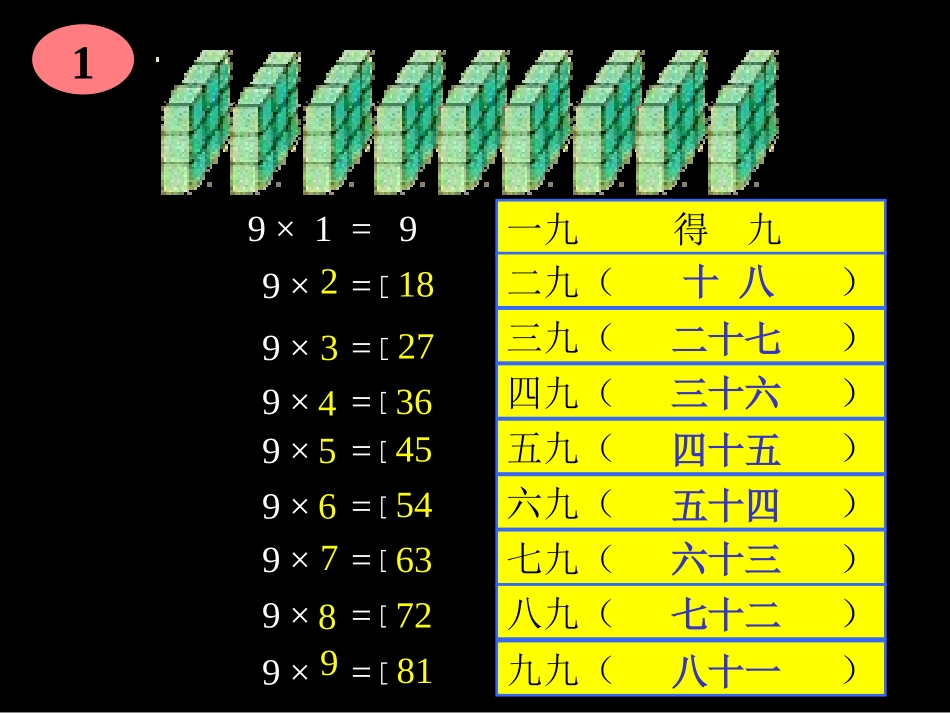九的乘法口诀二_第3页