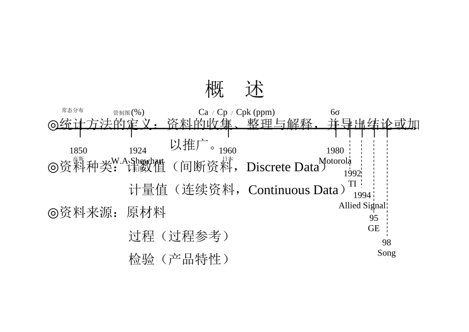 过程品质衡量方式的演进(1)_第2页